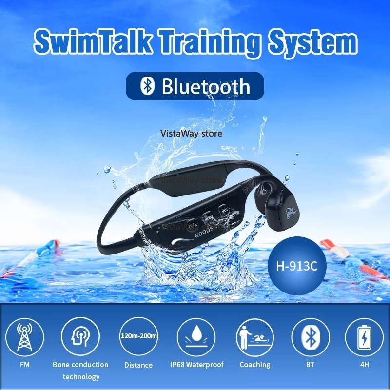 SwimTalk Wasserdichte Kopfhöre – Us Aquatic Sports Bewertung und Preis